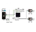 VIDEO CENTRAL UNIT – 3 OUTPUTS, DIN RAIL MOUNTING, DARK GREY - Image 6