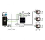 VIDEO CENTRAL UNIT – 3 OUTPUTS, DIN RAIL MOUNTING, DARK GREY - Image 5