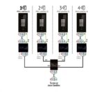 VIDEO CENTRAL UNIT – 3 OUTPUTS, DIN RAIL MOUNTING, DARK GREY - Image 8