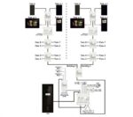 КОРОБКА ВИДЕОСВЯЗИ-10 ВЫХОДОВ-RJ45, МОНТАЖ НА DIN-РЕЙКУ, БЕЛЫЙ — изображение 3