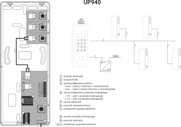 UP940