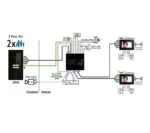 SMART VIDEO PANEL - 8 FAMILIES, FLUSH MOUNTING, BLACK - Image 6
