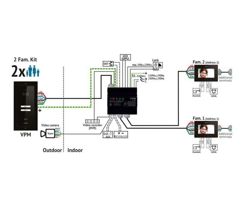 4-wire-2-family-video-door-phone SMART VIDEO PANEL - 3 PERED, SURFACE MOUNTING, MUST - Image 6