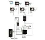 SMART VIDEO PANEL - 8 FAMILIES, FLUSH MOUNTING, BLACK - Image 4
