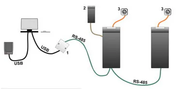 Mifare reader Matrix-VI