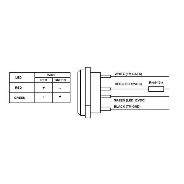 KTM-1 LED Electronic Key Scanner‎